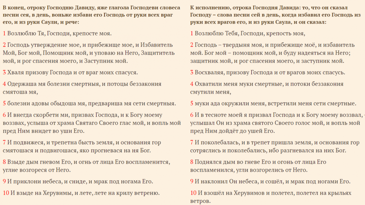 Псалом 17 читать на русском
