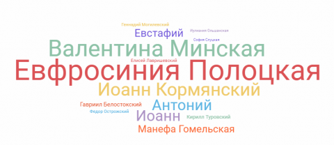 Белорусские святые (инфографика)