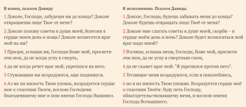 "Надолго ли, Господь, Ты оставил меня?" Псалом 12. Экзегетический разбор.