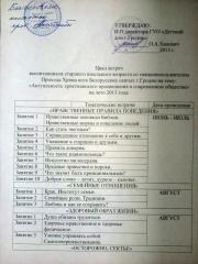 23 июня 2013г. приход храма Собора Всех Белорусских Святых г.Гродно заключил соглашение с государственным учреждением образования «Детский дом г.Гродно» о проведении священниками прихода цикла встреч с воспитанниками старшего школьного возраста