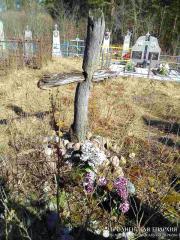 Клирики прихода Благовещения Пресвятой Богородицы г. Волковыска почтили память убиенного священника Никандра Гаскевича