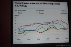 6-летие православного общества трезвости "Покровское" отметили в кафедральном соборе города Гродно