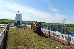 Панихиды по жертвам войны в деревнях Голынка и Острово Панихиды по жертвам войны в деревнях Голынка и Острово
