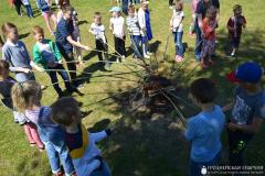 Окончание занятий воскресной школы храма иконы Божией Матери «Всех скорбящих радость» г. Мосты Окончание занятий воскресной школы храма иконы Божией Матери «Всех скорбящих радость» г. Мосты