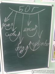 Беседа на тему «Грех» с учащимися школы №3 Волковыска