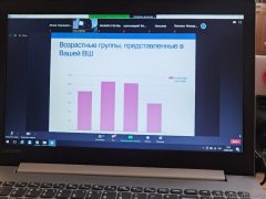 В онлайн-семинаре педагогов воскресных школ Белорусского Экзархата приняла участие директор приходской школы Покровского собора