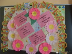 В летней воскресной школе молодежь работает над проектом "Вертоград многоцветный"