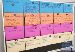 Иерей Александр Гук провёл встречу со студентами школы успешных отцов «Доверие» 