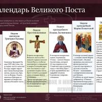 В Неделю Торжества Православия архиепископ Артемий совершил литургию в кафедральном соборе Гродно