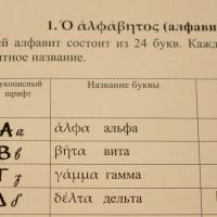 На катехизаторских курсах при Покровском соборе начали изучать древнегреческий язык