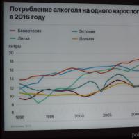 6-летие православного общества трезвости &quot;Покровское&quot; отметили в кафедральном соборе города Гродно