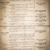 Пасха в досоветском Гродно
